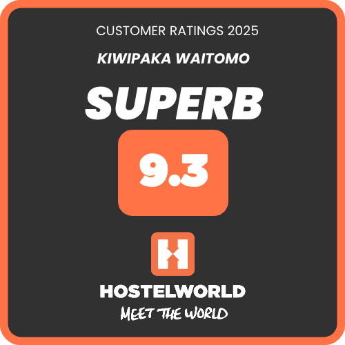Hostel World Rating